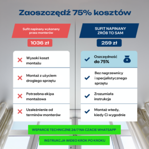 Sufit napinany "Zrób to sam" №2 (1*2m) Biały połysk - obrazek 8